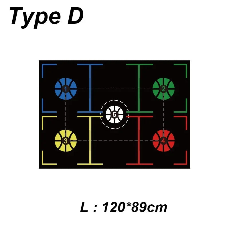 Portable Basketball Footstep Dribble Training Mat Non-Slip Silent Equipment for All Ages to Improve Speed Strength Coordination