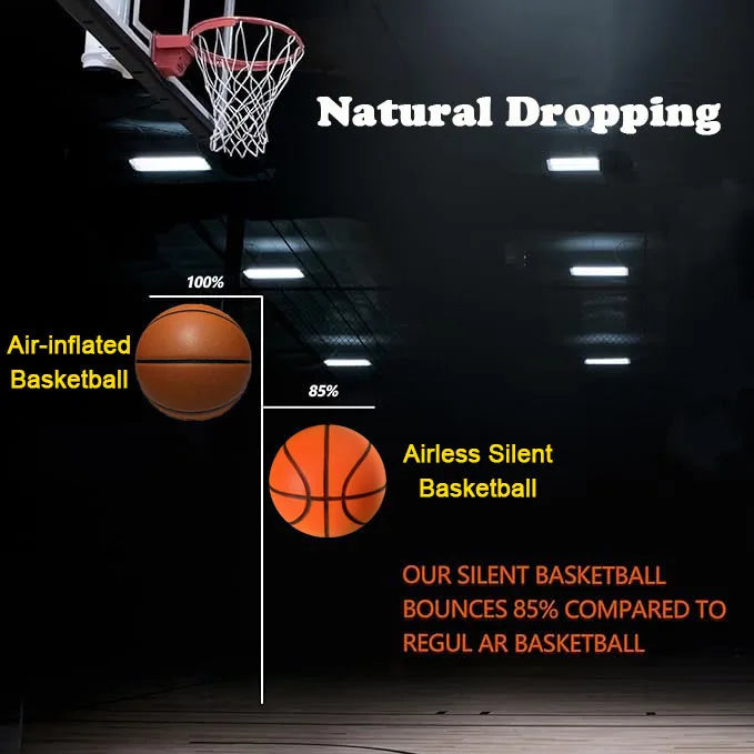 Indoor Grooved Silent Basketball Ball Size 7 Adult Airless PU Foam Ball High Density Bouncing Quietly Dribbling Christmas Gifts