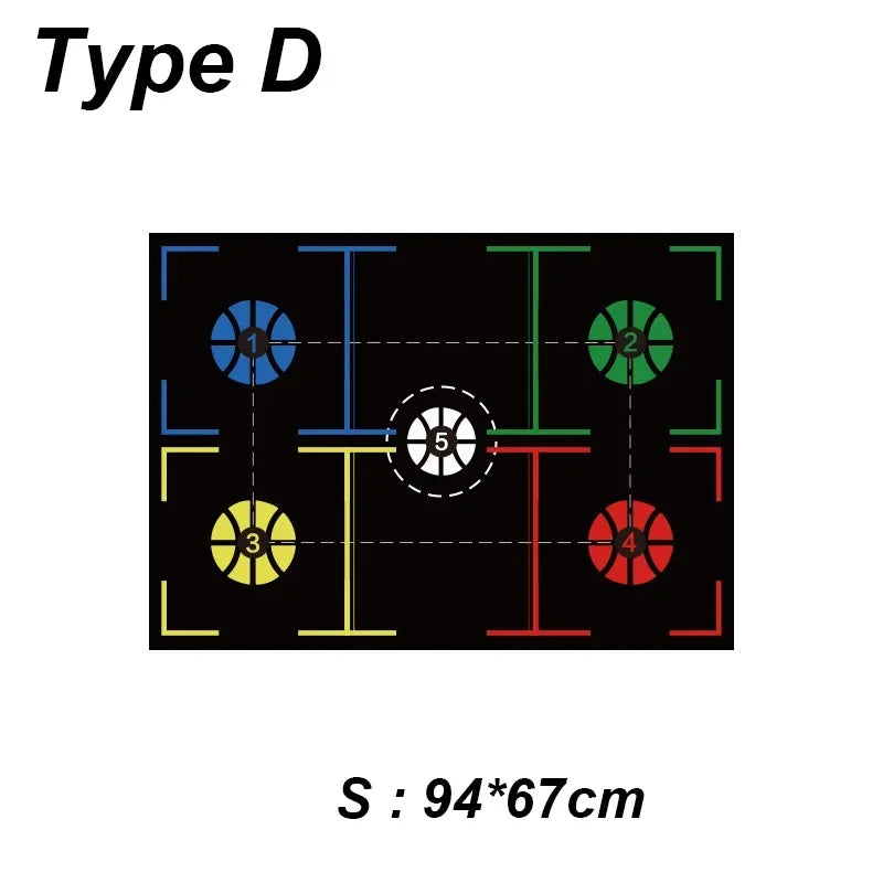 Portable Basketball Footstep Dribble Training Mat Non-Slip Silent Equipment for All Ages to Improve Speed Strength Coordination