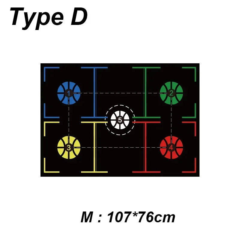 Portable Basketball Footstep Dribble Training Mat Non-Slip Silent Equipment for All Ages to Improve Speed Strength Coordination